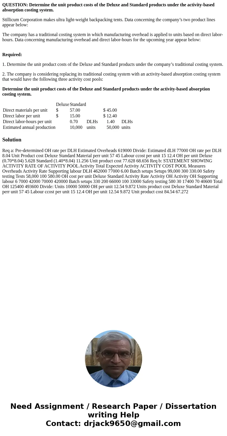 QUESTION: Determine the unit product costs of the Deluxe and Standard products under the activity-based absorption costing system. Stillicum Corporation makes u
