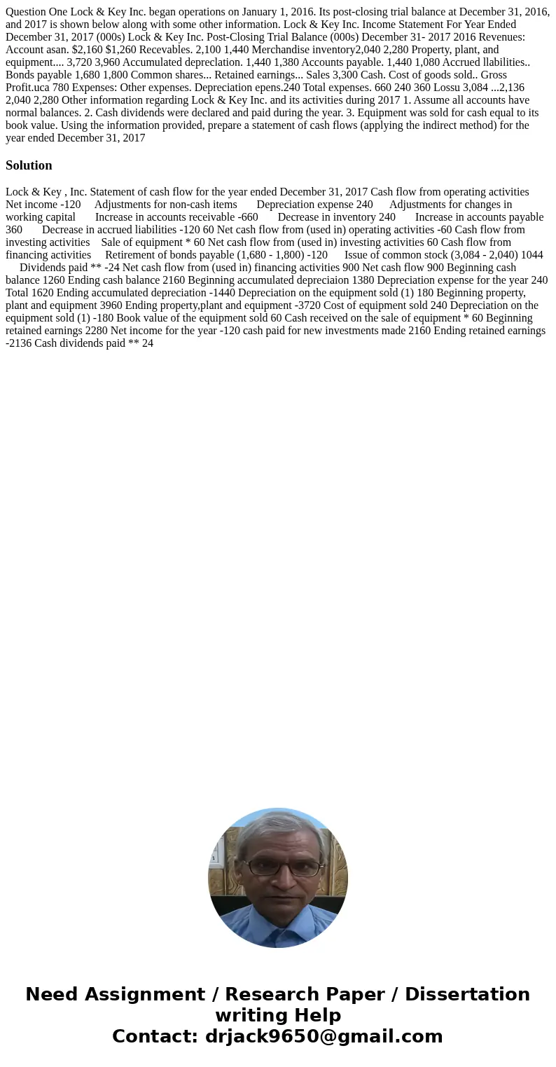 Question One Lock & Key Inc. began operations on January 1, 2016. Its post-closing trial balance at December 31, 2016, and 2017 is shown below along with s  Question One Lock & Key Inc. began operations on January 1, 2016. Its post-closing trial balance at December 31, 2016, and 2017 is shown below along with s