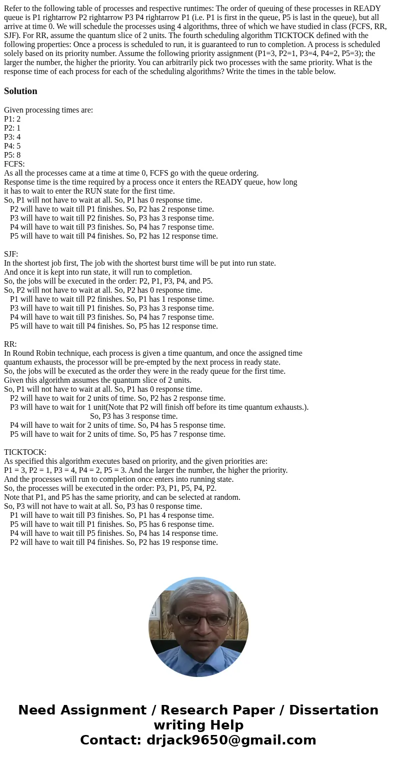 Refer to the following table of processes and respective runtimes: The order of queuing of these processes in READY queue is P1 rightarrow P2 rightarrow P3 P4   Refer to the following table of processes and respective runtimes: The order of queuing of these processes in READY queue is P1 rightarrow P2 rightarrow P3 P4