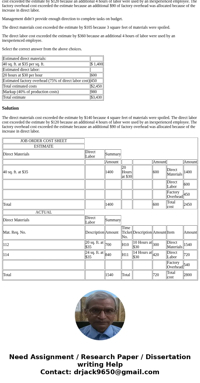 Remnant Carpet Company sells and installs commercial carpeting for office buildings. Remnant Carpet Company uses a job order cost system. When a prospective cus