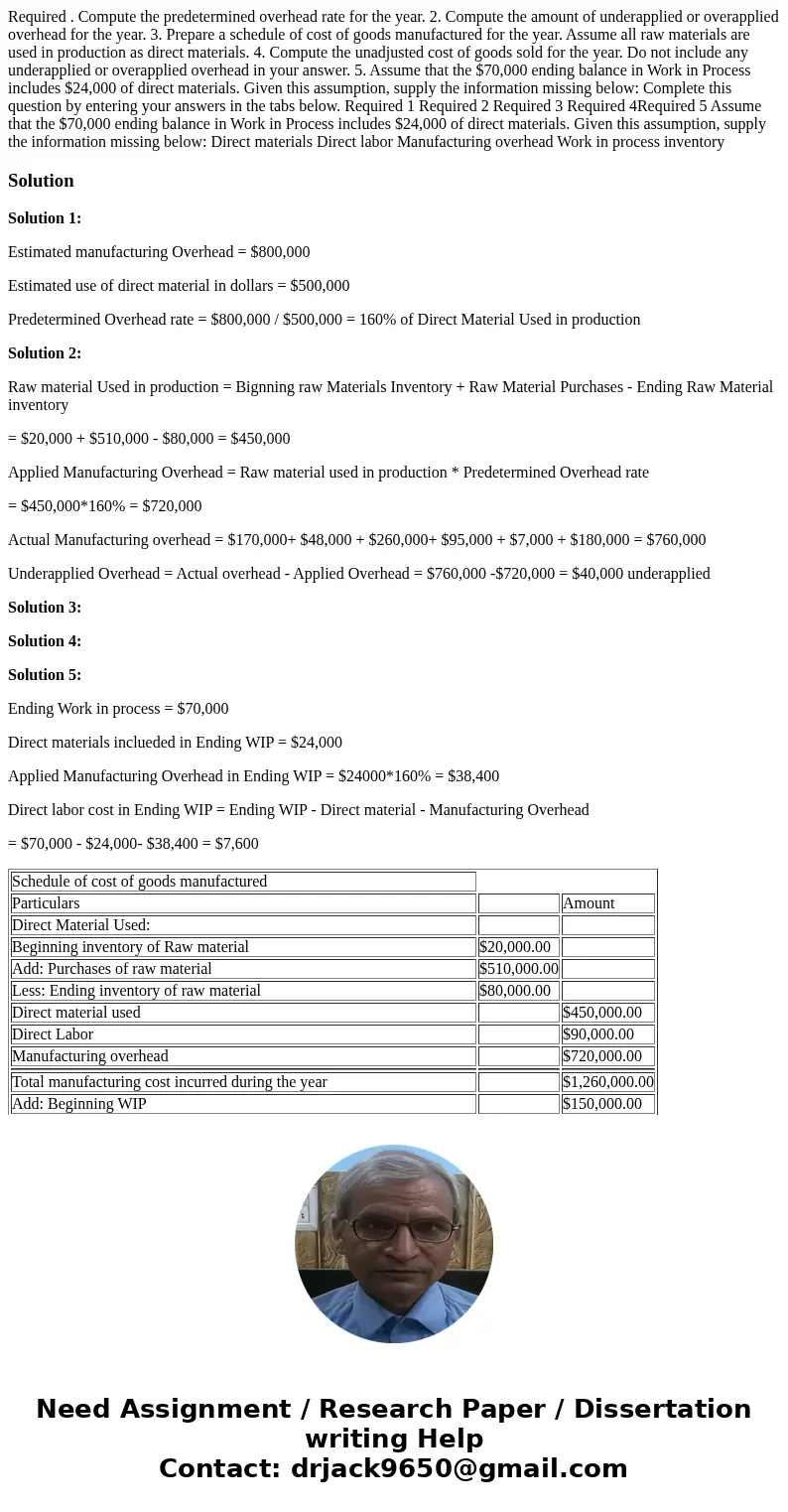  Required . Compute the predetermined overhead rate for the year. 2. Compute the amount of underapplied or overapplied overhead for the year. 3. Prepare a sched