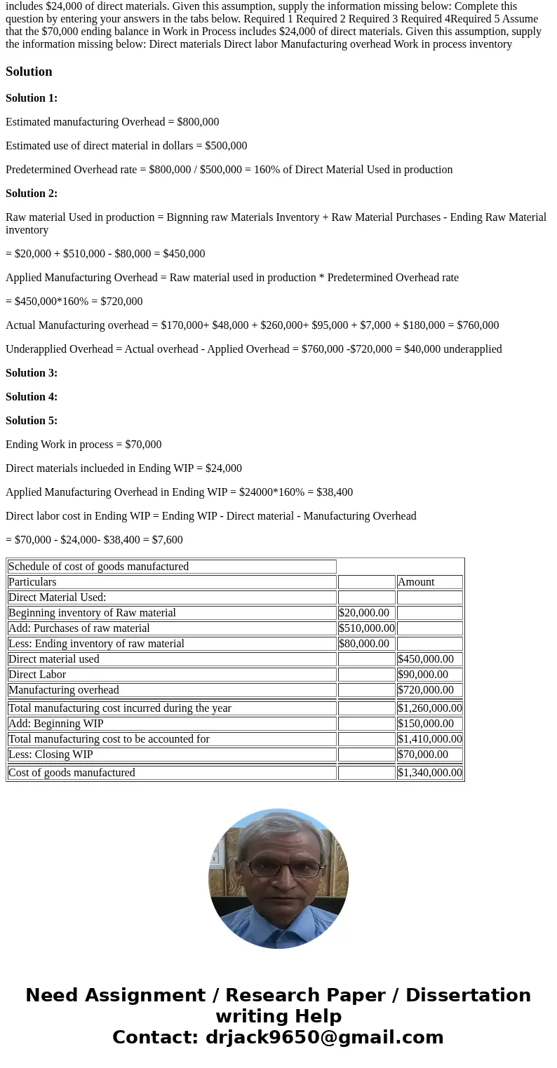  Required . Compute the predetermined overhead rate for the year. 2. Compute the amount of underapplied or overapplied overhead for the year. 3. Prepare a sched