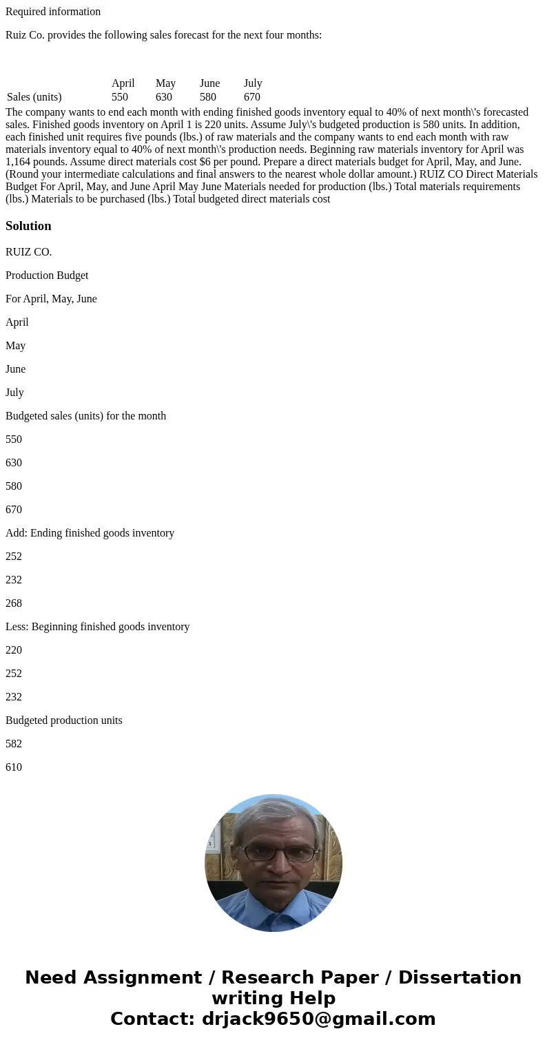 Required information Ruiz Co. provides the following sales forecast for the next four months: April May June July Sales (units) 550 630 580 670 The company want