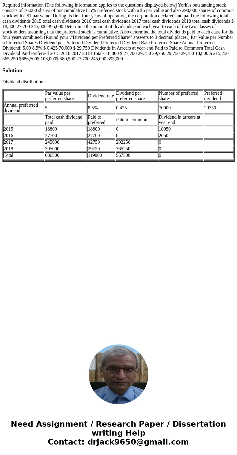 Required information [The following information applies to the questions displayed belowj York\'s outstanding stock consists of 70,000 shares of noncumulative   Required information [The following information applies to the questions displayed belowj York\'s outstanding stock consists of 70,000 shares of noncumulative