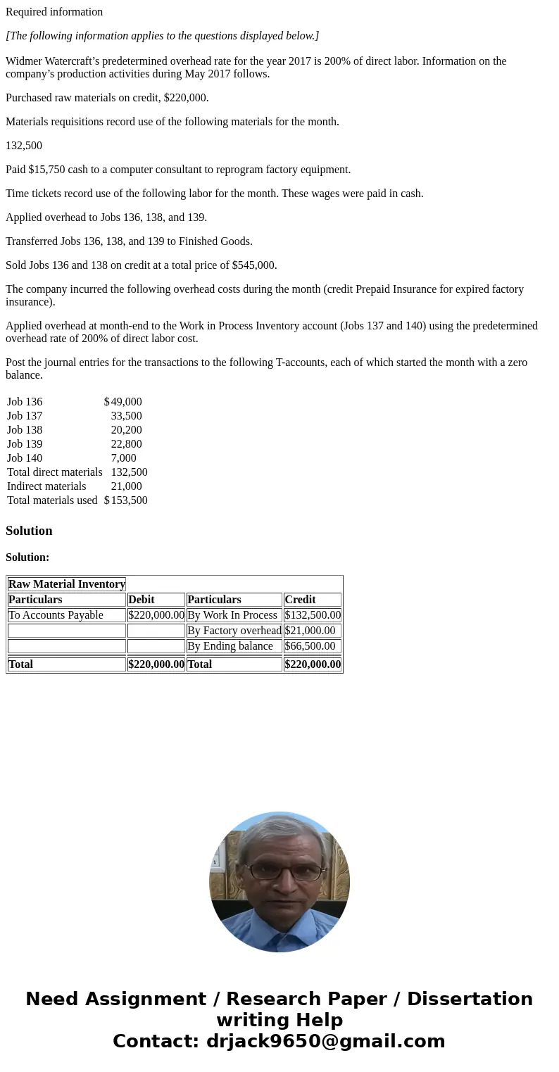 Required information [The following information applies to the questions displayed below.] Widmer Watercraft’s predetermined overhead rate for the year 2017 is 