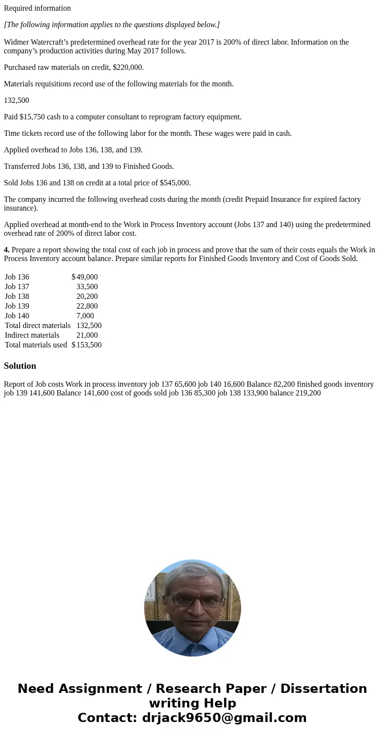 Required information [The following information applies to the questions displayed below.] Widmer Watercraft’s predetermined overhead rate for the year 2017 is 
