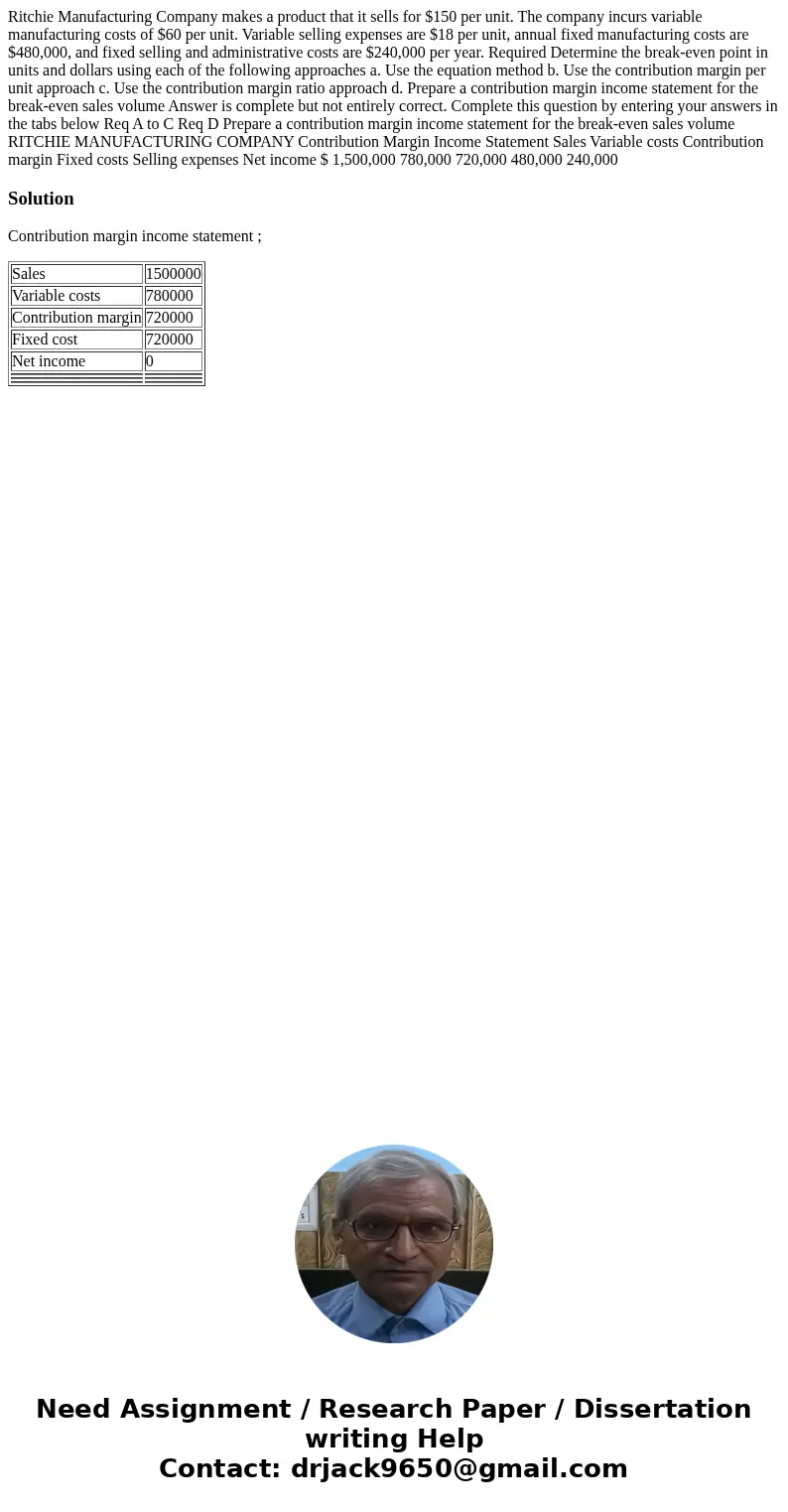 Ritchie Manufacturing Company makes a product that it sells for $150 per unit. The company incurs variable manufacturing costs of $60 per unit. Variable sellin  Ritchie Manufacturing Company makes a product that it sells for $150 per unit. The company incurs variable manufacturing costs of $60 per unit. Variable sellin