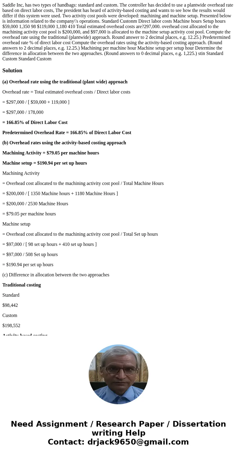  Saddle Inc, has two types of handbags: standard and custom. The controller has decided to use a plantwide overhead rate based on direct labor costs, The presid