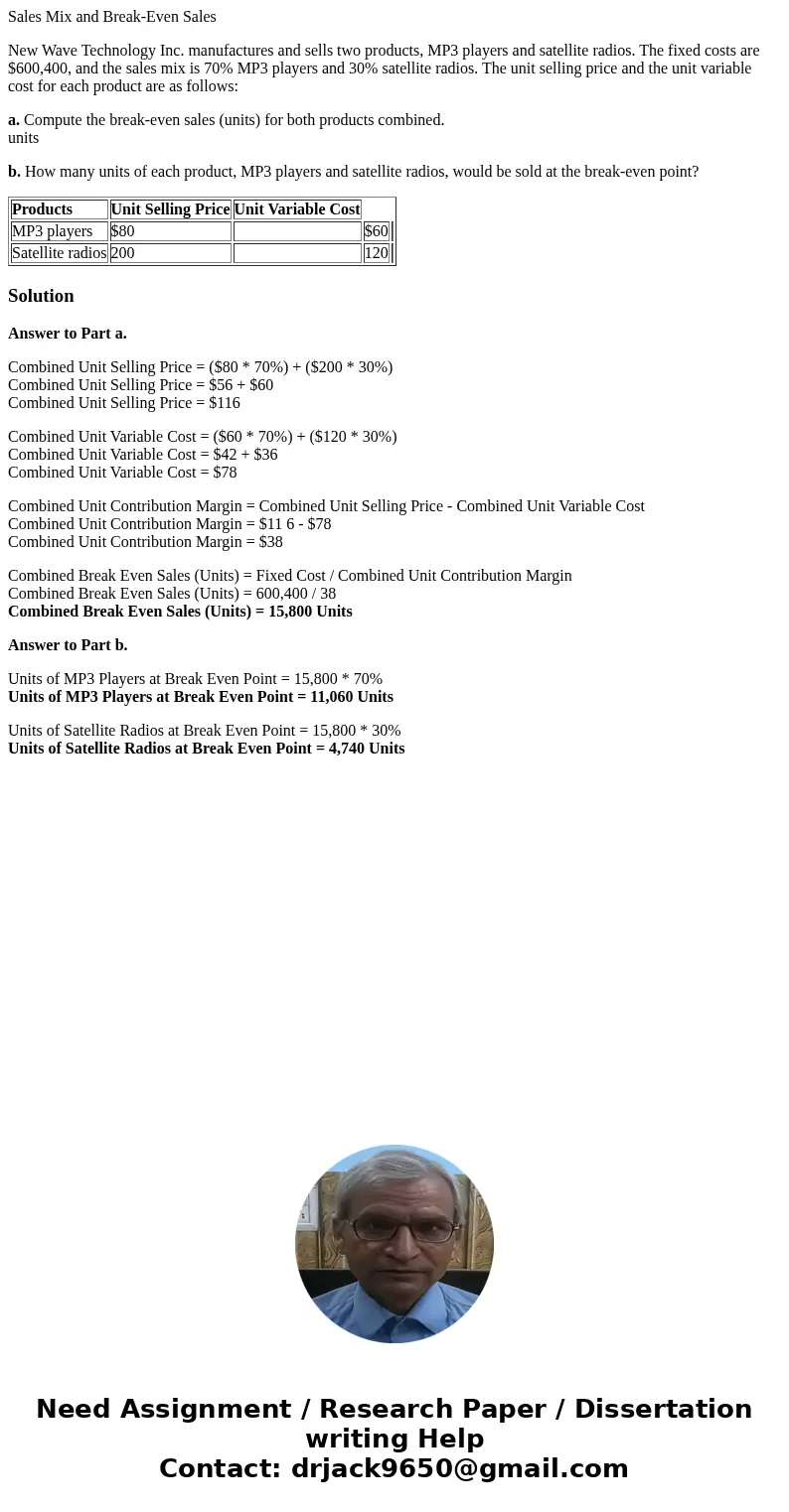 Sales Mix and Break-Even Sales New Wave Technology Inc. manufactures and sells two products, MP3 players and satellite radios. The fixed costs are $600,400, and