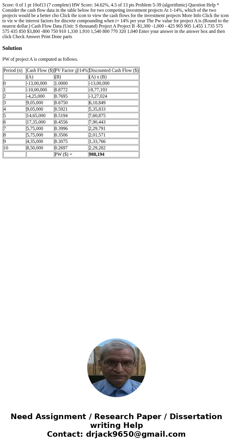 Score: 0 of 1 pt 10of13 (7 complete) HW Score: 34.62%, 4.5 of 13 pts Problem 5-39 (algorithmic) Question Help * Consider the cash flow data in the table below   Score: 0 of 1 pt 10of13 (7 complete) HW Score: 34.62%, 4.5 of 13 pts Problem 5-39 (algorithmic) Question Help * Consider the cash flow data in the table below