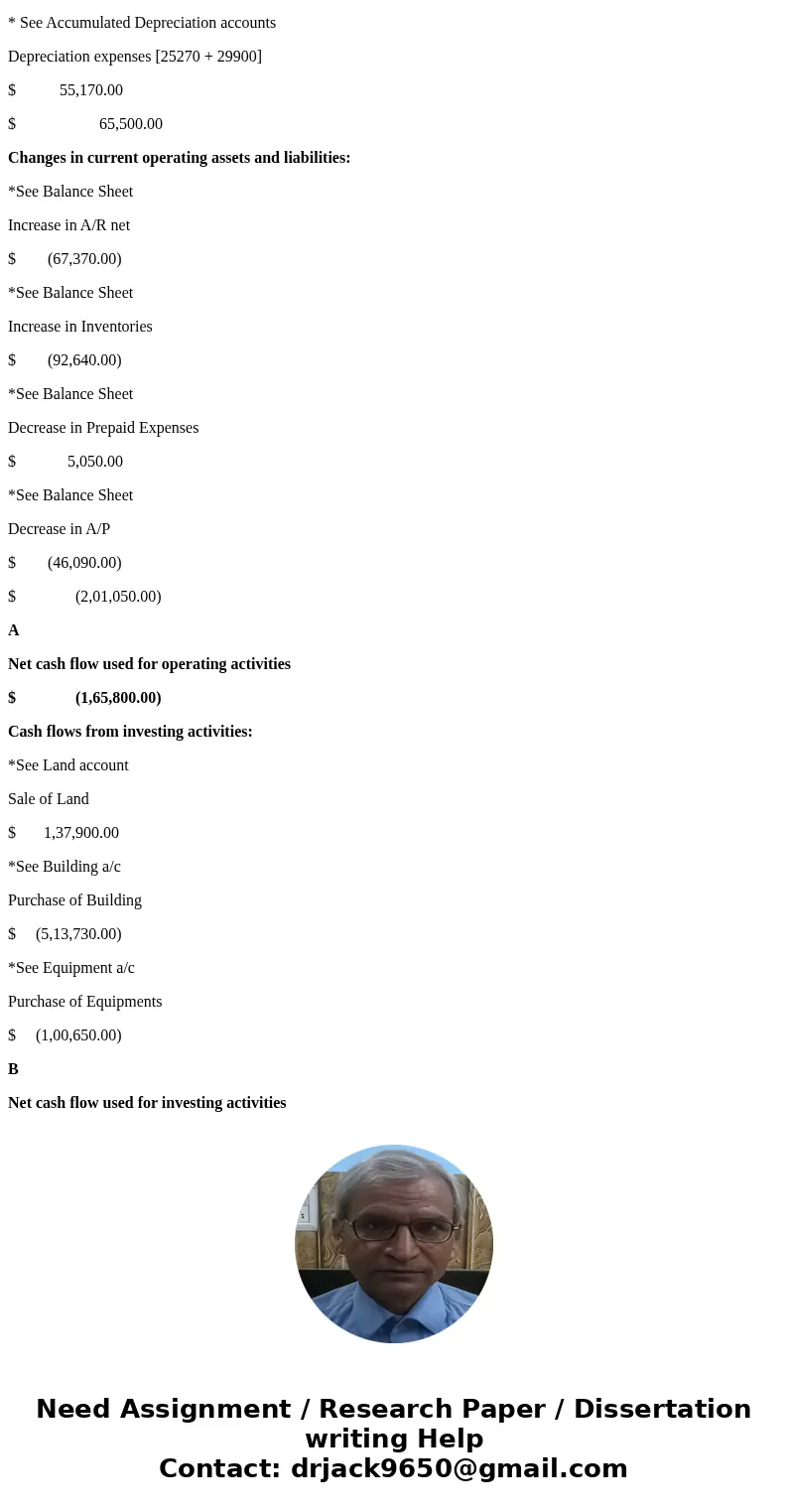 Statement of Cash Flows—Indirect Method The comparative balance sheet of Whitman Co. at December 31, 20Y2 and 20Y1, is as follows: The noncurrent asset, noncurr