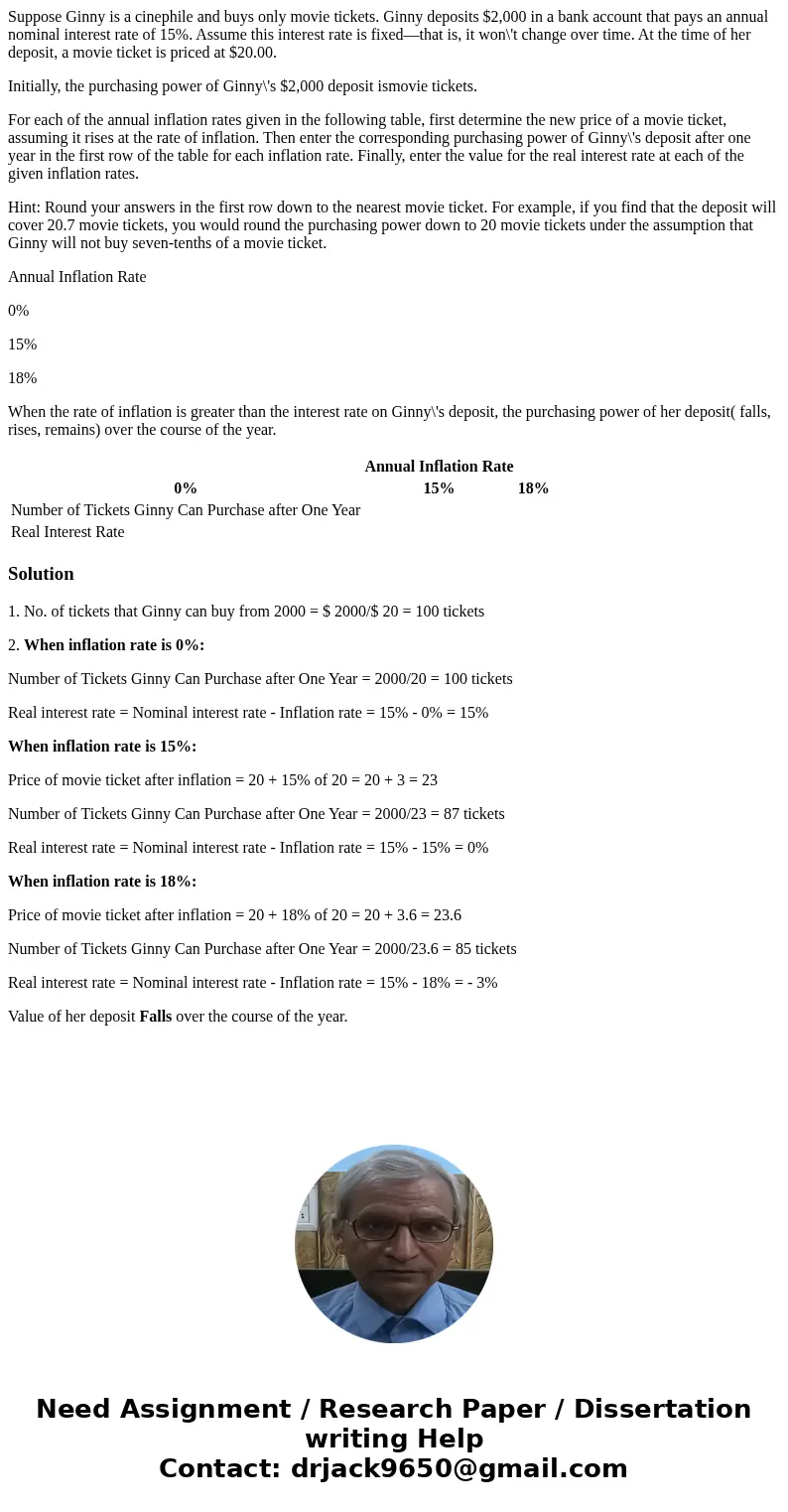 Suppose Ginny is a cinephile and buys only movie tickets. Ginny deposits $2,000 in a bank account that pays an annual nominal interest rate of 15%. Assume this 