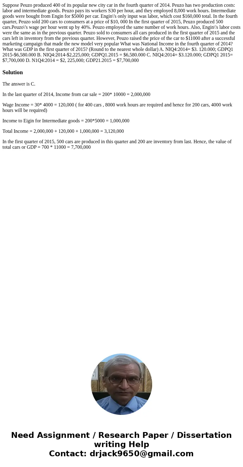  Suppose Peuzo produced 400 of its popular new city car in the fourth quarter of 2014. Peuzo has two production costs: labor and intermediate goods. Peuzo pays 