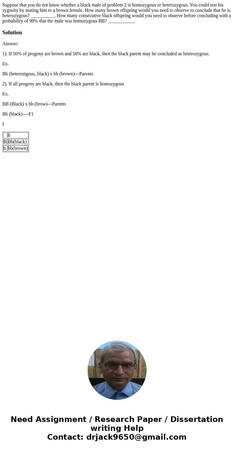 Suppose that you do not know whether a black male of problem 2 is homozygous or heterozygous. You could test his zygosity by mating him to a brown female. How m Suppose that you do not know whether a black male of problem 2 is homozygous or heterozygous. You could test his zygosity by mating him to a brown female. How m