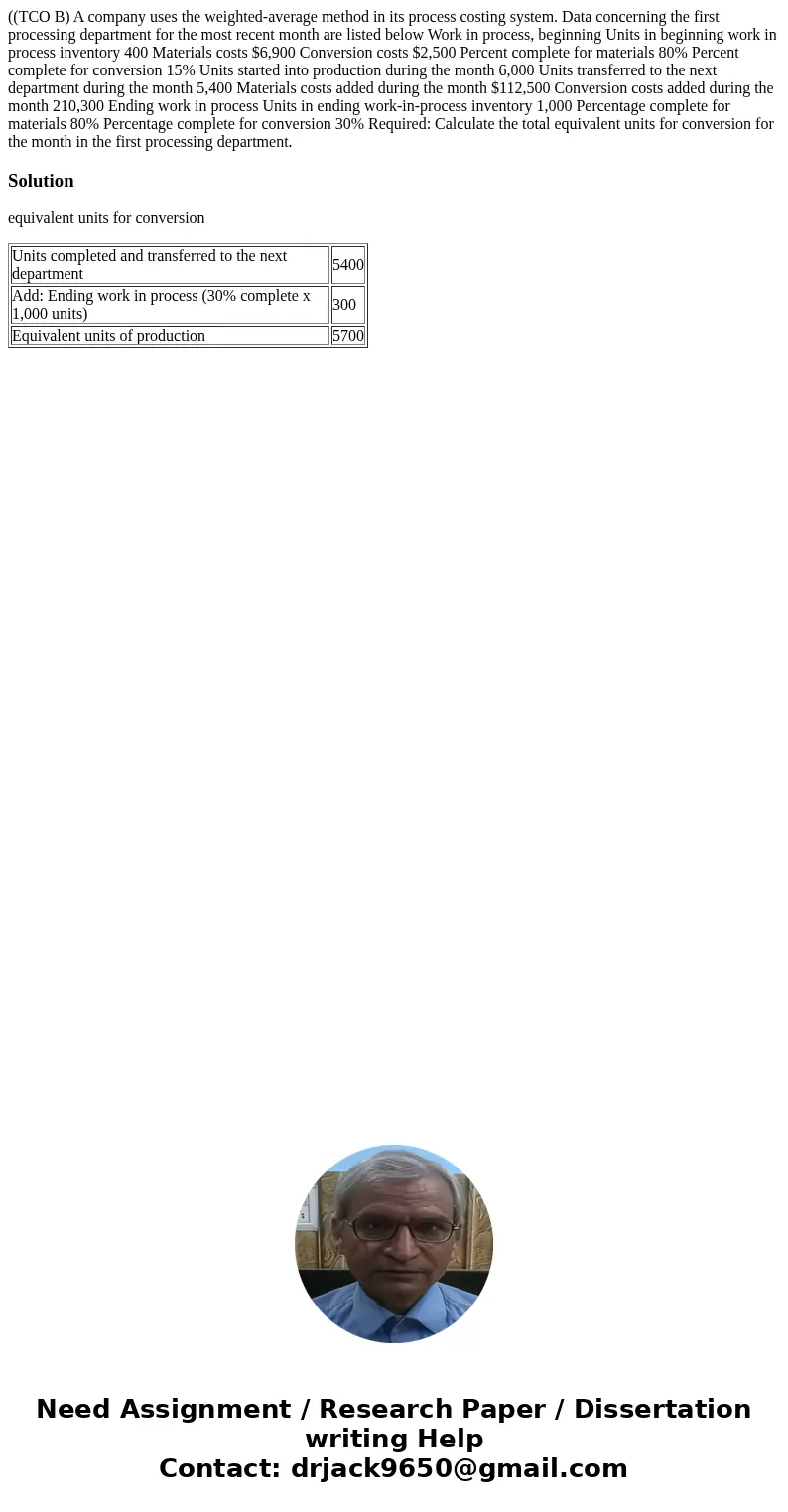 ((TCO B) A company uses the weighted-average method in its process costing system. Data concerning the first processing department for the most recent month ar  ((TCO B) A company uses the weighted-average method in its process costing system. Data concerning the first processing department for the most recent month ar