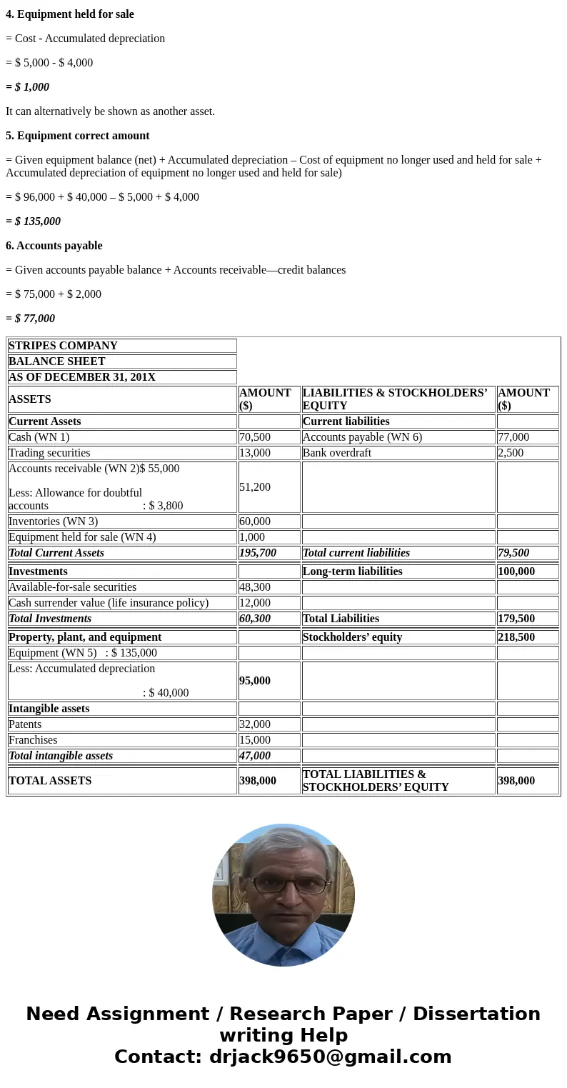 (TCO D) The following balance sheet was prepared by the bookkeeper for Stripes Company as of December 31, 201X Stripes Company Balance Sheet as of December 31, 