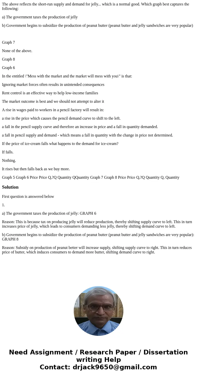 The above reflects the short-run supply and demand for jelly... which is a normal good. Which graph best captures the following: a) The government taxes the pro The above reflects the short-run supply and demand for jelly... which is a normal good. Which graph best captures the following: a) The government taxes the pro