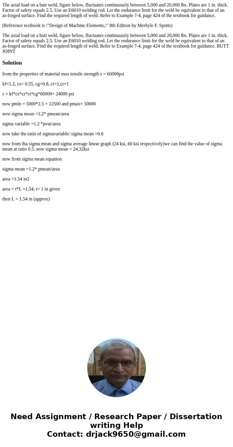 The axial load on a butt weld, figure below, fluctuates continuously between 5,000 and 20,000 lbs. Plates are 1 in. thick. Factor of safety equals 2.5. Use an E The axial load on a butt weld, figure below, fluctuates continuously between 5,000 and 20,000 lbs. Plates are 1 in. thick. Factor of safety equals 2.5. Use an E