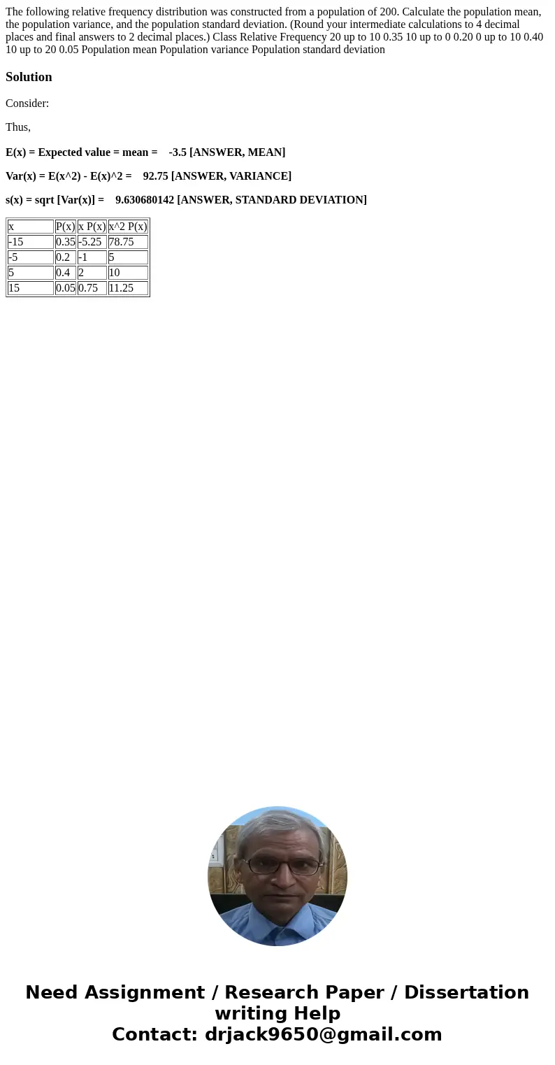 The following relative frequency distribution was constructed from a population of 200. Calculate the population mean, the population variance, and the populati The following relative frequency distribution was constructed from a population of 200. Calculate the population mean, the population variance, and the populati