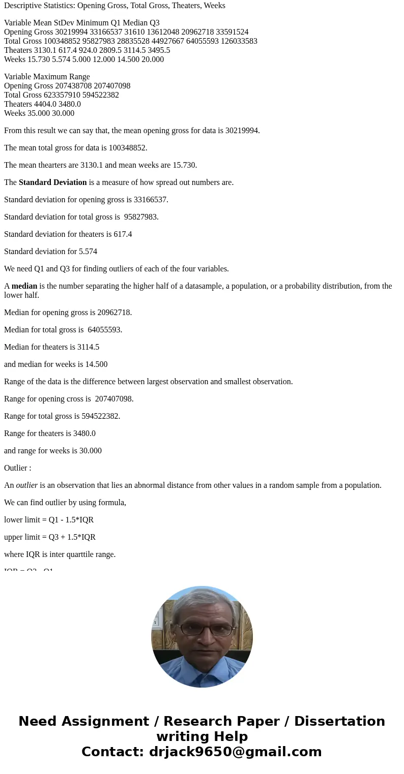 The motion picture industry is a competitive business. More than 50 studios produce a total of 300 to 400 new motion pictures each year, and the financial succe The motion picture industry is a competitive business. More than 50 studios produce a total of 300 to 400 new motion pictures each year, and the financial succe