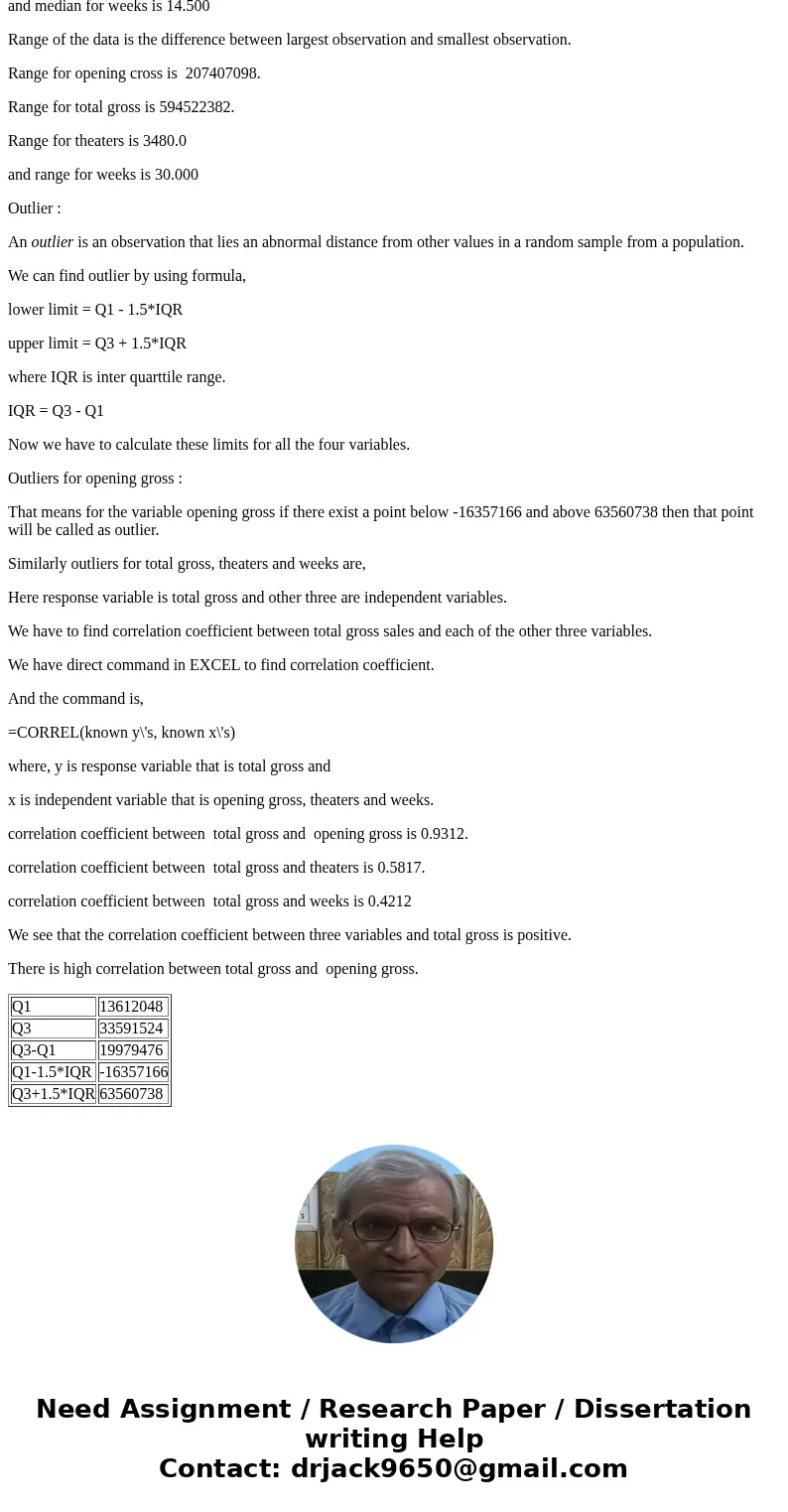 The motion picture industry is a competitive business. More than 50 studios produce a total of 300 to 400 new motion pictures each year, and the financial succe The motion picture industry is a competitive business. More than 50 studios produce a total of 300 to 400 new motion pictures each year, and the financial succe