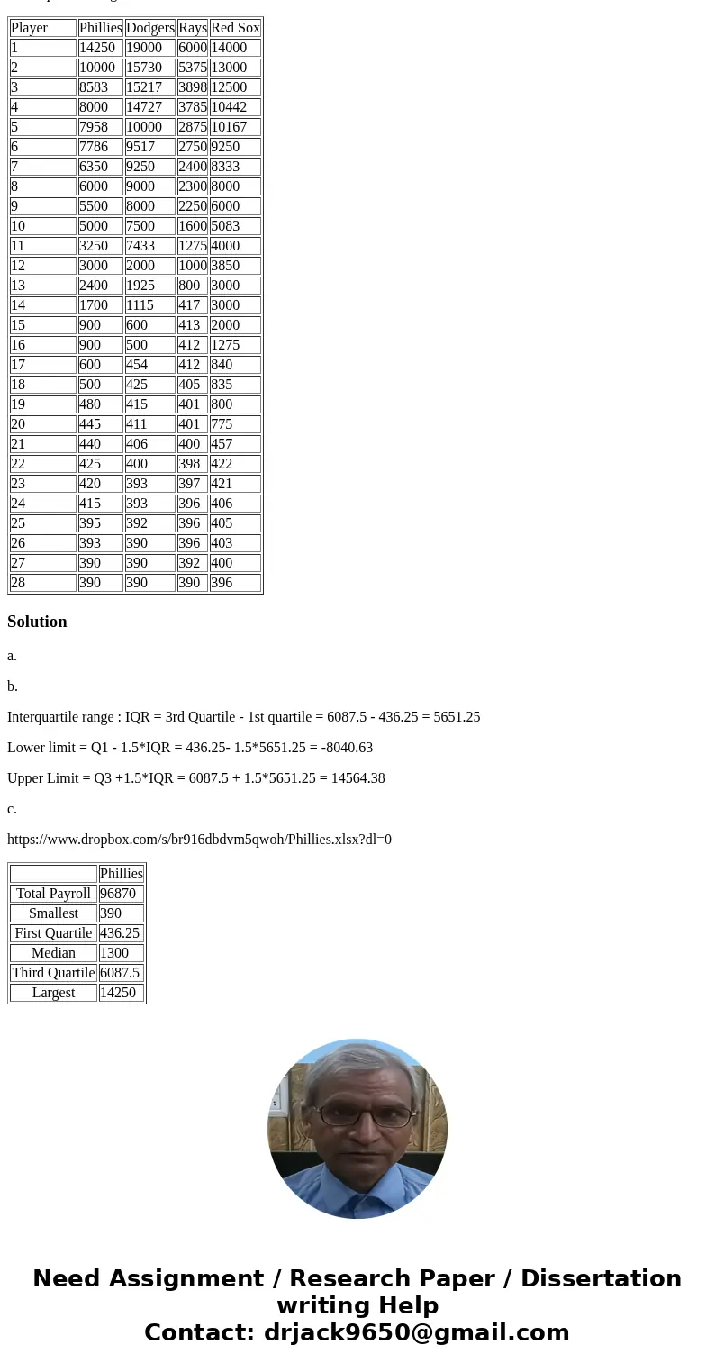 The Philadelphia Phillies defeated the Tampa Bay Rays 4 to 3 to win the 2008 major league baseball World Series. Earlier in the major league baseball playoffs,  The Philadelphia Phillies defeated the Tampa Bay Rays 4 to 3 to win the 2008 major league baseball World Series. Earlier in the major league baseball playoffs,