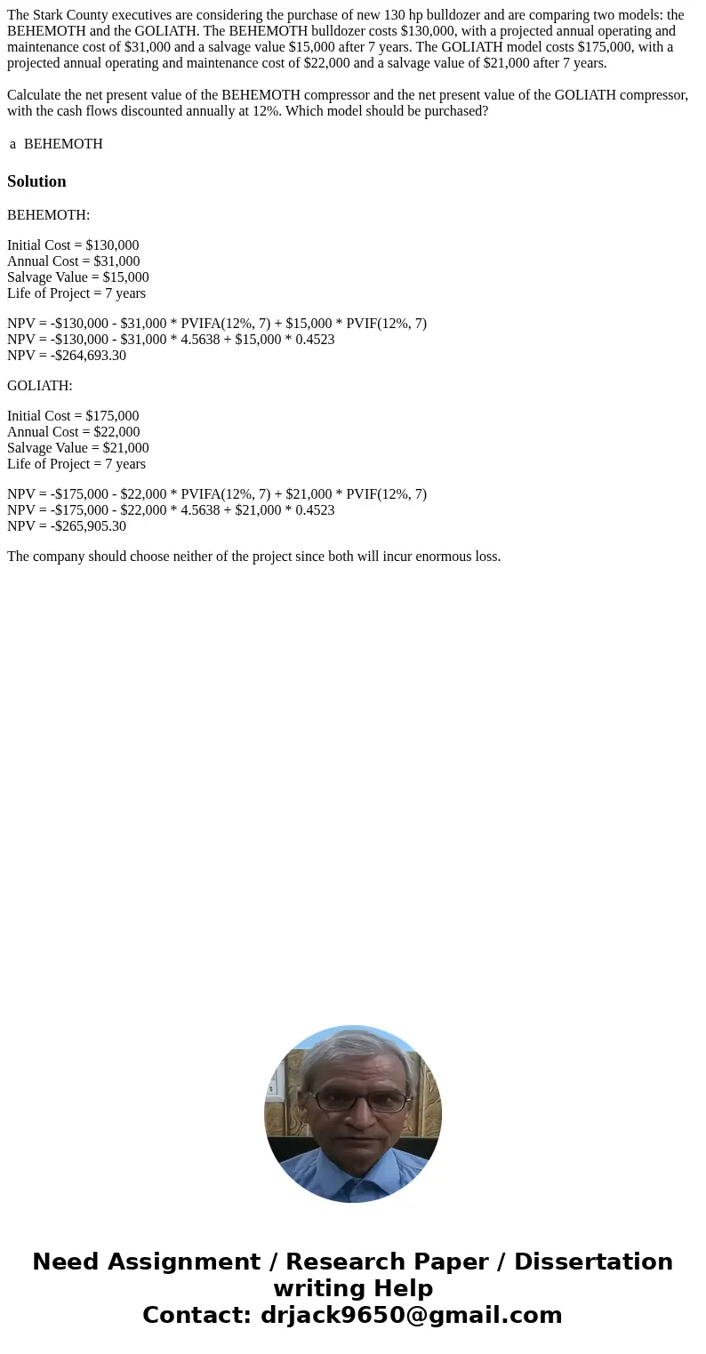 The Stark County executives are considering the purchase of new 130 hp bulldozer and are comparing two models: the BEHEMOTH and the GOLIATH. The BEHEMOTH bulldo The Stark County executives are considering the purchase of new 130 hp bulldozer and are comparing two models: the BEHEMOTH and the GOLIATH. The BEHEMOTH bulldo