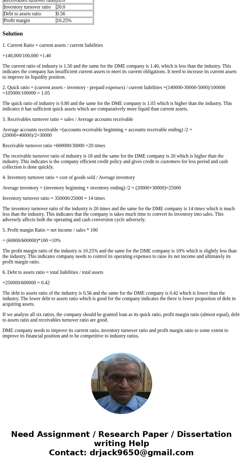This term you have learned to understand a company’s financial story using the language of accounting. The recording and reporting of information is essential t This term you have learned to understand a company’s financial story using the language of accounting. The recording and reporting of information is essential t
