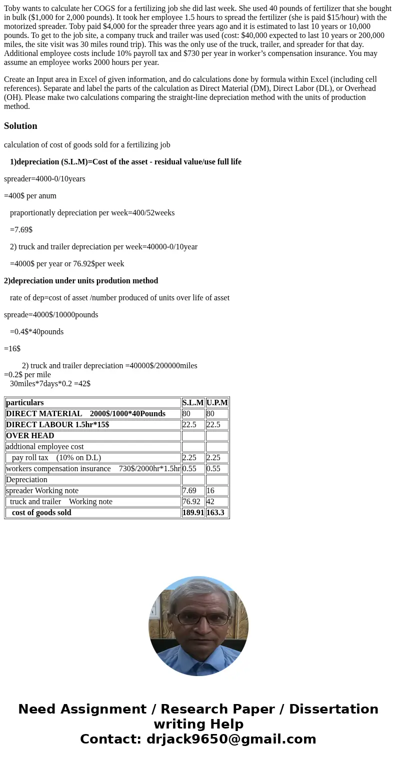 Toby wants to calculate her COGS for a fertilizing job she did last week. She used 40 pounds of fertilizer that she bought in bulk ($1,000 for 2,000 pounds). It Toby wants to calculate her COGS for a fertilizing job she did last week. She used 40 pounds of fertilizer that she bought in bulk ($1,000 for 2,000 pounds). It