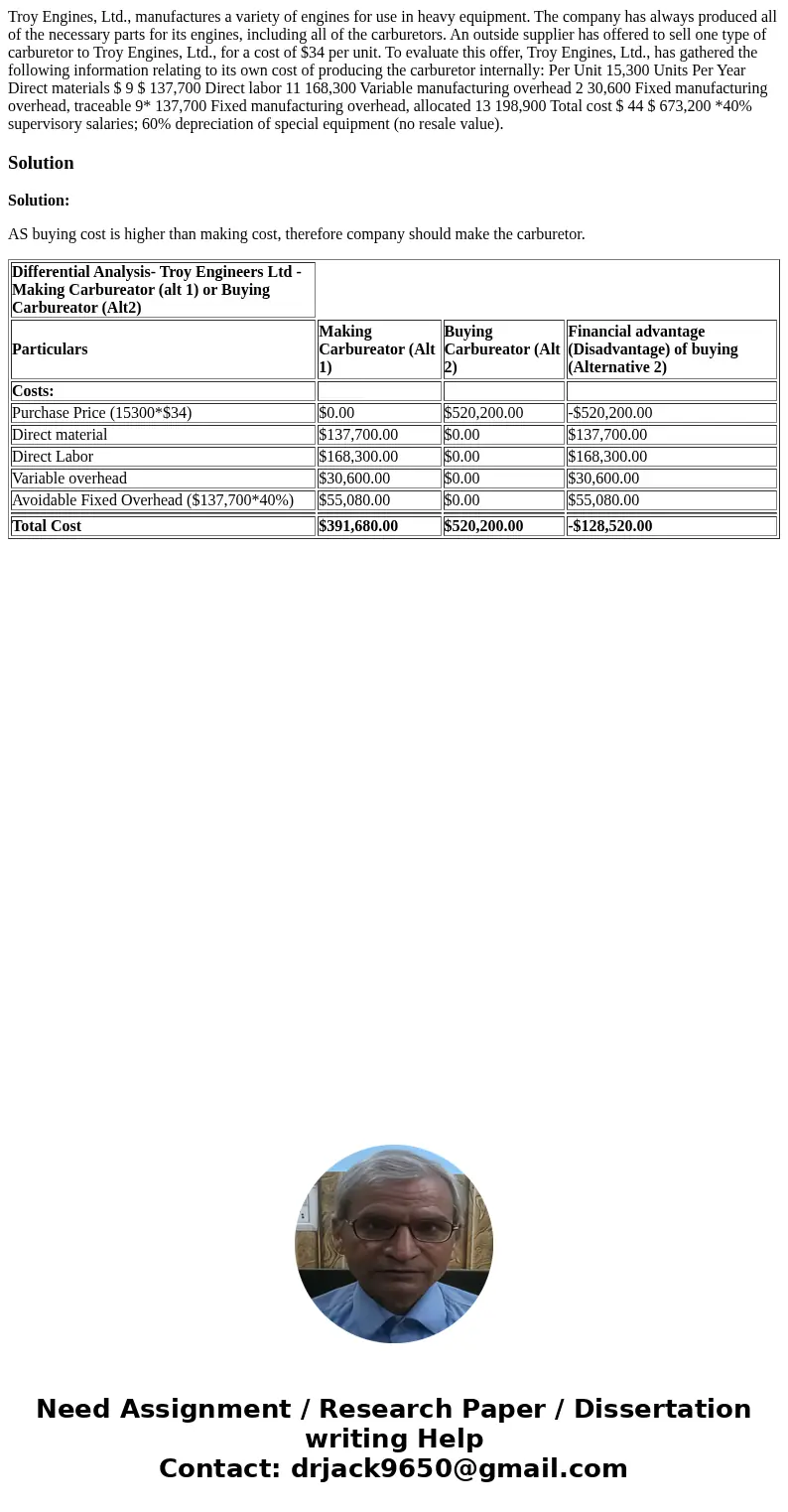 Troy Engines, Ltd., manufactures a variety of engines for use in heavy equipment. The company has always produced all of the necessary parts for its engines, in