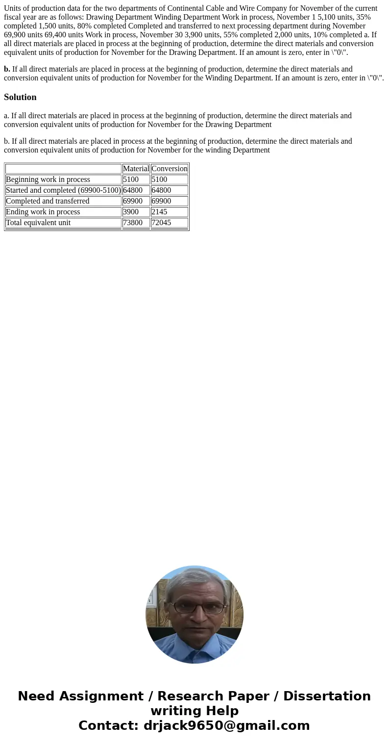 Units of production data for the two departments of Continental Cable and Wire Company for November of the current fiscal year are as follows: Drawing Departmen Units of production data for the two departments of Continental Cable and Wire Company for November of the current fiscal year are as follows: Drawing Departmen