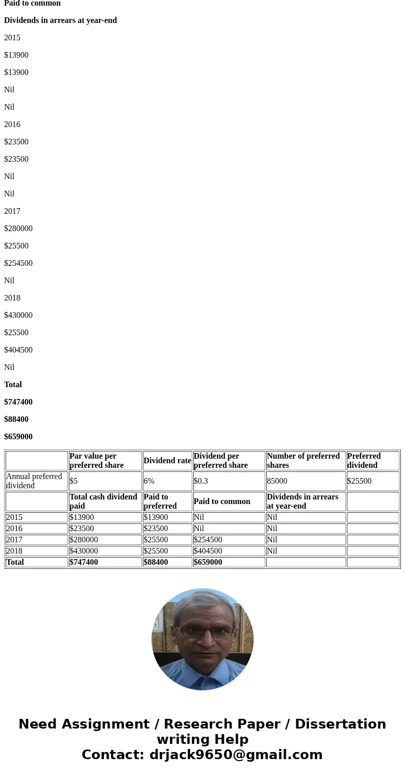  Use the following information for the Exercises below. The following information applies to the questions displayed below] 2 York\'s outstanding stock consists