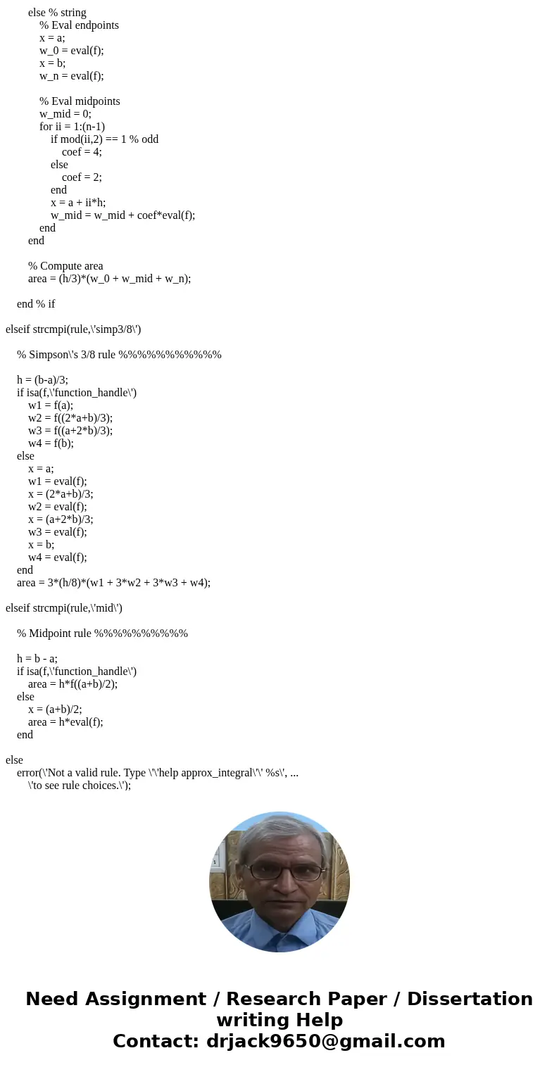 Using MatLab software Calculate the area under the curve of function f(x)=1/x^2 using the right end rule. The right end rule is Rn = h *summation of( f(a + ih)) Using MatLab software Calculate the area under the curve of function f(x)=1/x^2 using the right end rule. The right end rule is Rn = h *summation of( f(a + ih))