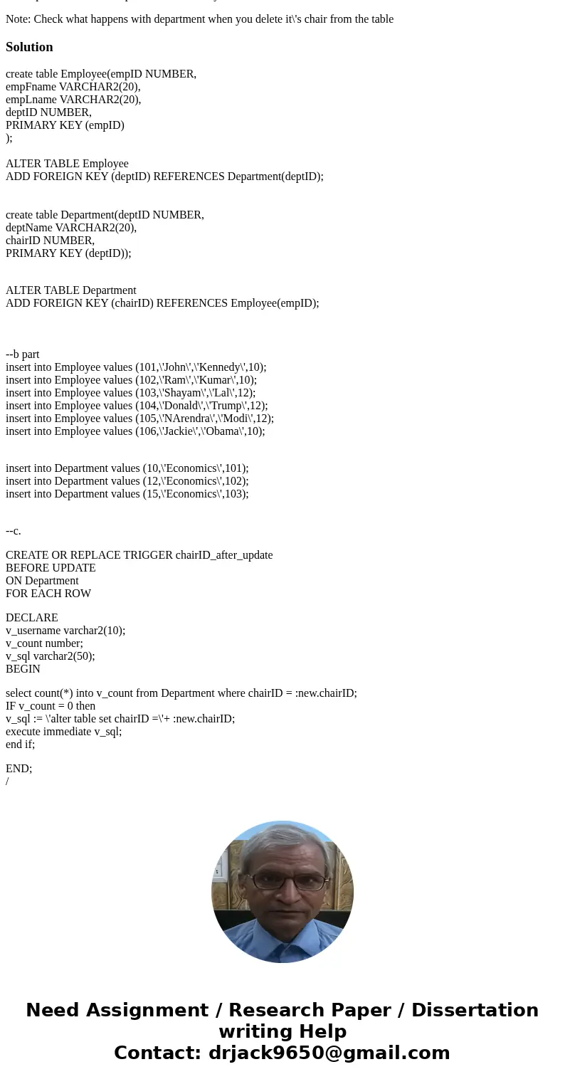 Using SQL Developer ONLY! Lab 5 1. Create a lab report file (MS Word compatible) and name it as “IT4153_Lab 5_ Your D2L ID”. a. Create two tables: Employee: emp Using SQL Developer ONLY! Lab 5 1. Create a lab report file (MS Word compatible) and name it as “IT4153_Lab 5_ Your D2L ID”. a. Create two tables: Employee: emp