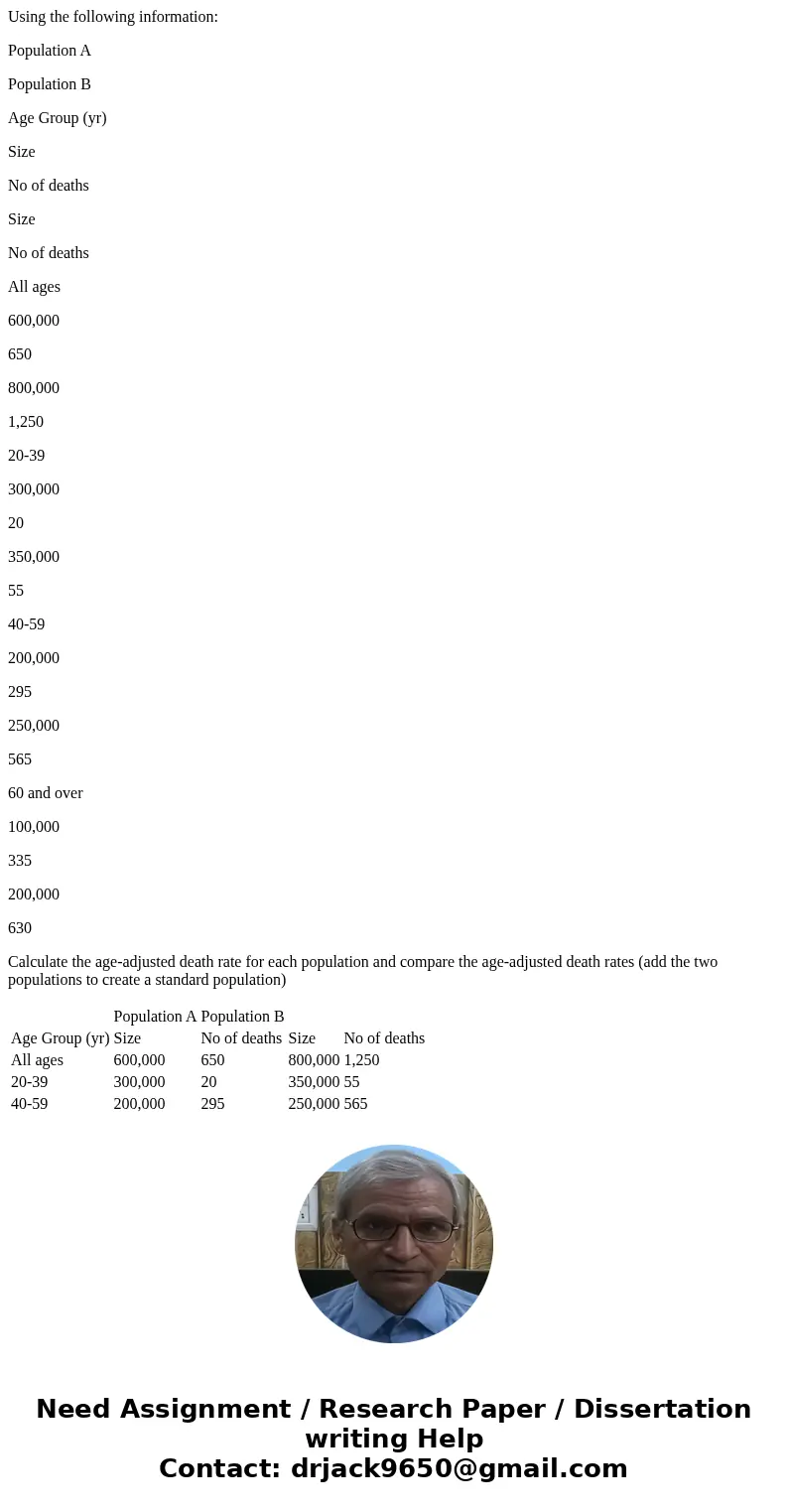 Using the following information: Population A Population B Age Group (yr) Size No of deaths Size No of deaths All ages 600,000 650 800,000 1,250 20-39 300,000 2 Using the following information: Population A Population B Age Group (yr) Size No of deaths Size No of deaths All ages 600,000 650 800,000 1,250 20-39 300,000 2