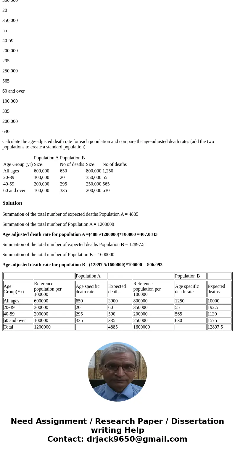 Using the following information: Population A Population B Age Group (yr) Size No of deaths Size No of deaths All ages 600,000 650 800,000 1,250 20-39 300,000 2 Using the following information: Population A Population B Age Group (yr) Size No of deaths Size No of deaths All ages 600,000 650 800,000 1,250 20-39 300,000 2