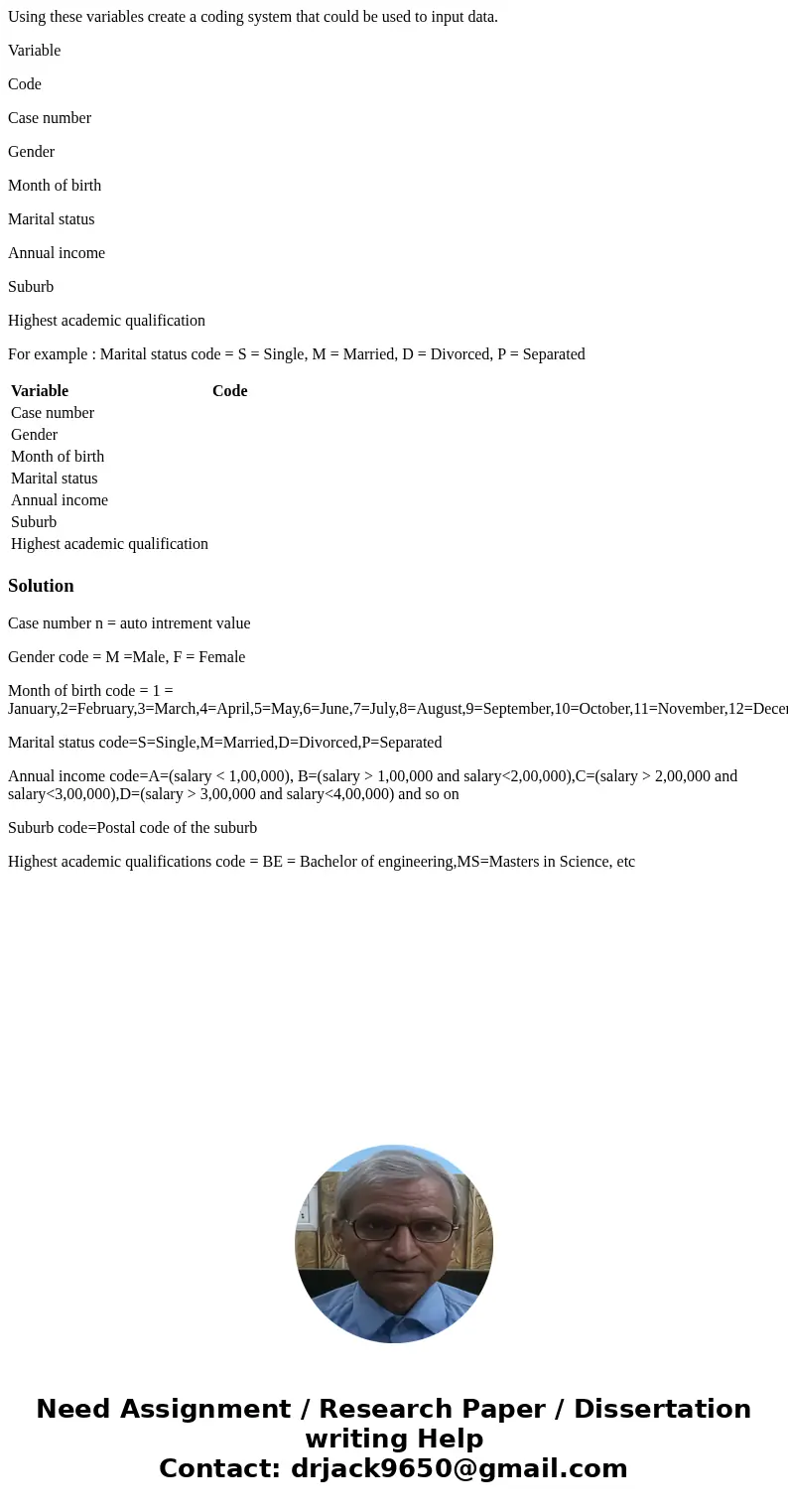 Using these variables create a coding system that could be used to input data. Variable Code Case number Gender Month of birth Marital status Annual income Subu Using these variables create a coding system that could be used to input data. Variable Code Case number Gender Month of birth Marital status Annual income Subu