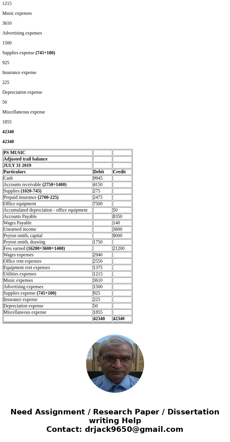 ? v2.cengagenov.com CengageNOiv21 online teaching an- Calculator Continuing Problem Chapter 3-Instruction #1 Print hem The unadjusted trial balance for PS Musi  ? v2.cengagenov.com CengageNOiv21 online teaching an- Calculator Continuing Problem Chapter 3-Instruction #1 Print hem The unadjusted trial balance for PS Musi