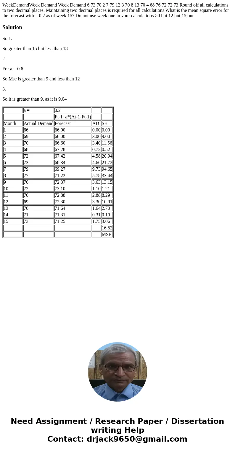  WeekDemandWeek Demand Week Demand 6 73 70 2 7 79 12 3 70 8 13 70 4 68 76 72 72 73 Round off all calculations to two decimal places. Maintaining two decimal pla