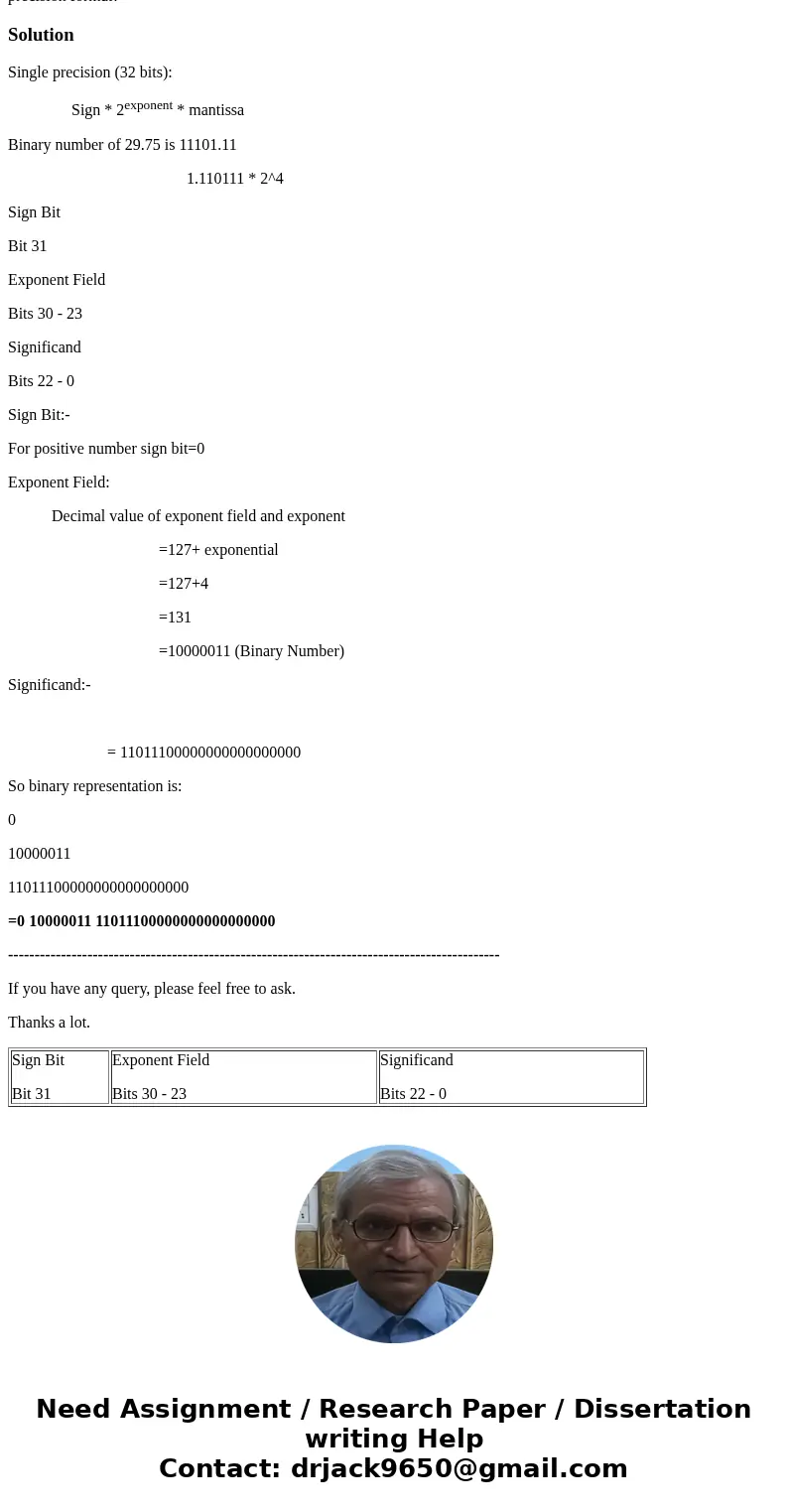 What is the binary representation of the decimal number 29.75 assuming the IEE 754 single precision format?SolutionSingle precision (32 bits): Sign * 2exponent 