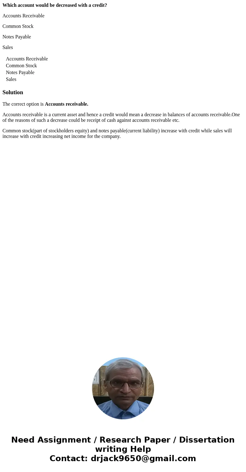 Which account would be decreased with a credit? Accounts Receivable Common Stock Notes Payable Sales Accounts Receivable Common Stock Notes Payable Sales Soluti