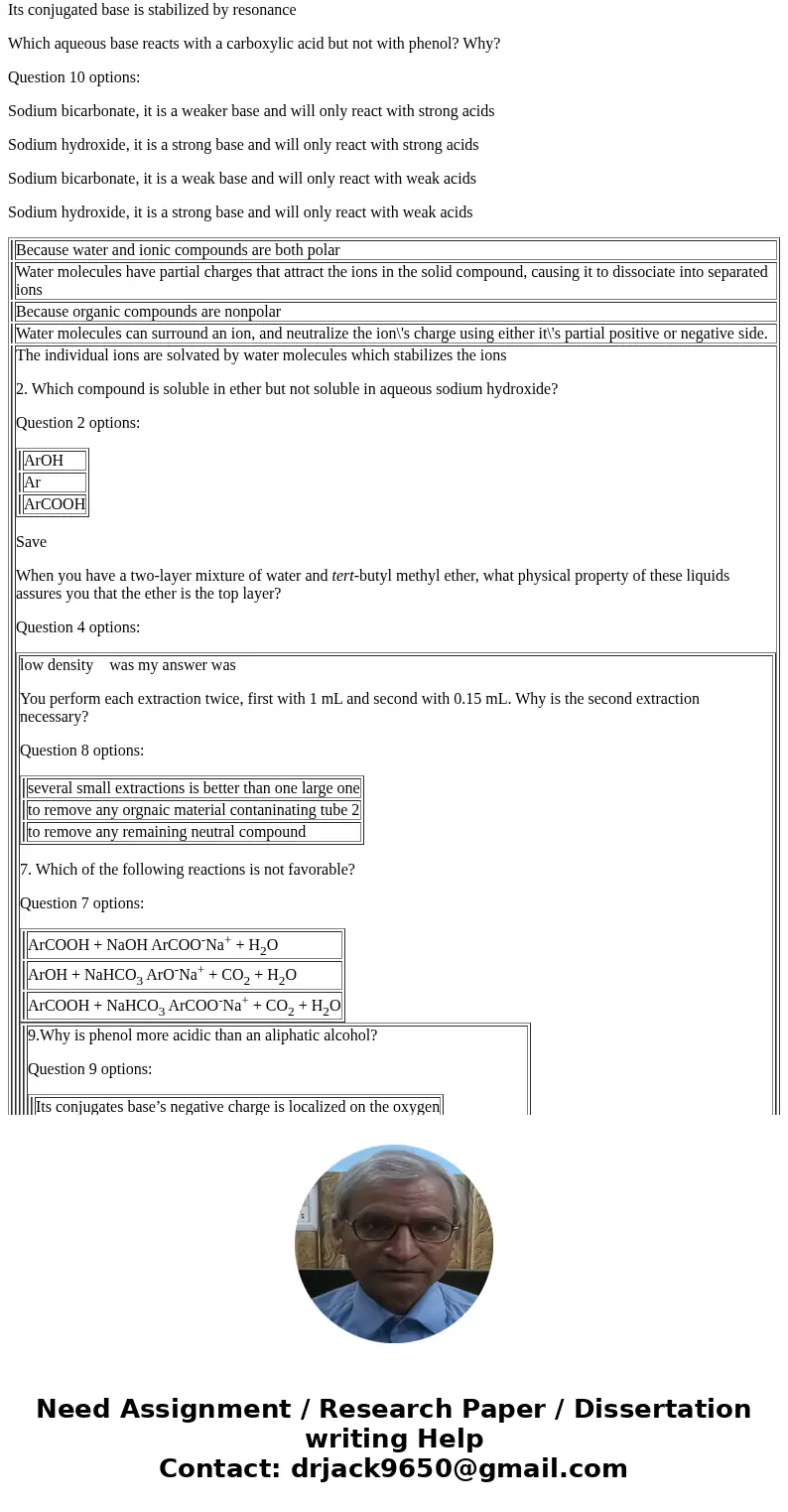 Why do ionic compounds dissolve well in water? Select all that are true. Question 5 options: Because water and ionic compounds are both polar Water molecules ha Why do ionic compounds dissolve well in water? Select all that are true. Question 5 options: Because water and ionic compounds are both polar Water molecules ha