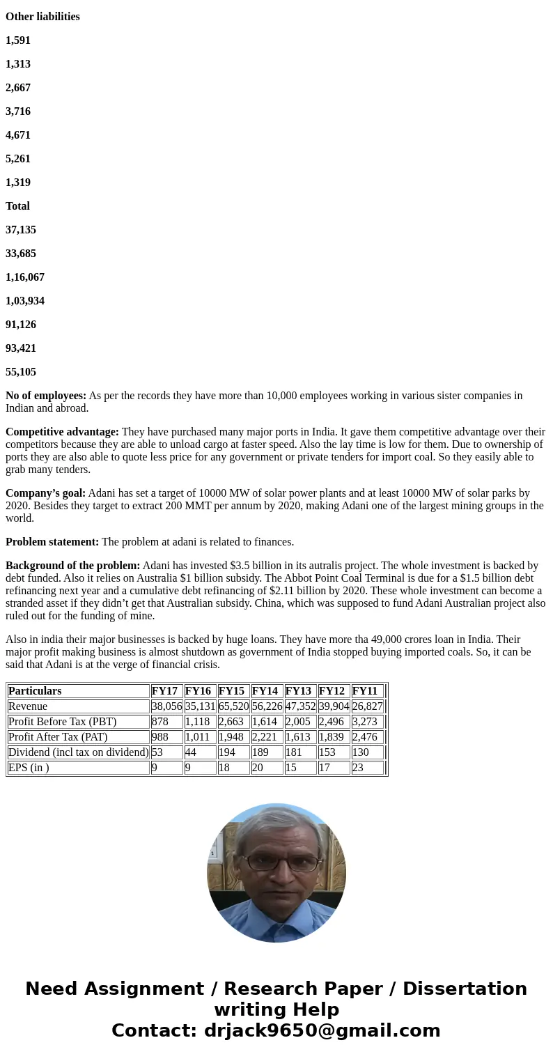 write an introduction/ overview of a company listed on the stock exchange (check to be sure they have annual reports available online). Describe the company and write an introduction/ overview of a company listed on the stock exchange (check to be sure they have annual reports available online). Describe the company and