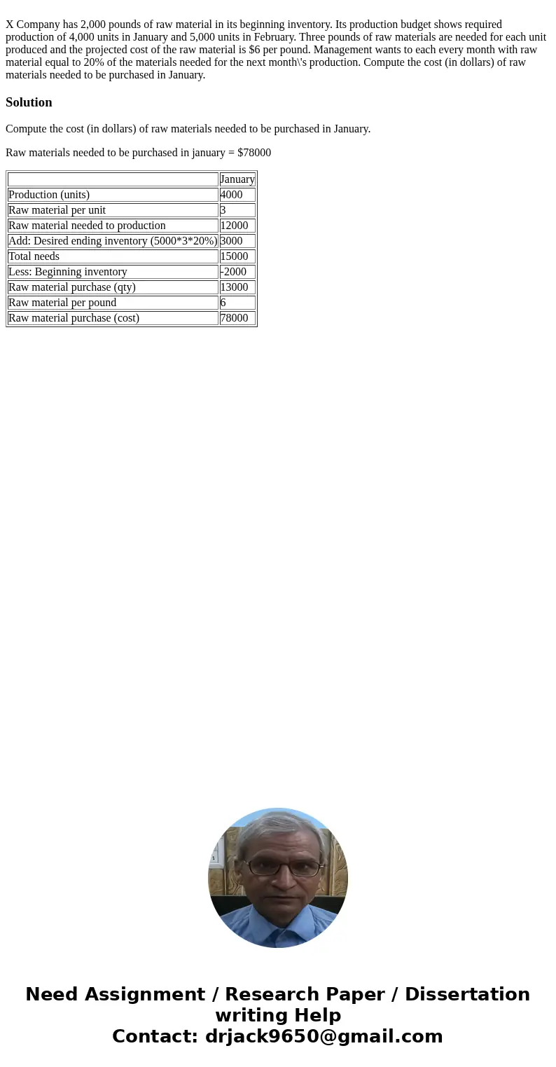 X Company has 2,000 pounds of raw material in its beginning inventory. Its production budget shows required production of 4,000 units in January and 5,000 unit  X Company has 2,000 pounds of raw material in its beginning inventory. Its production budget shows required production of 4,000 units in January and 5,000 unit