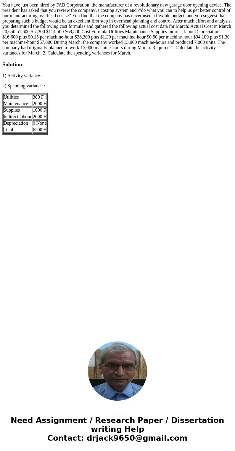  You have just been hired by FAB Corporation, the manufacturer of a revolutionary new garage door opening device. The president has asked that you review the co