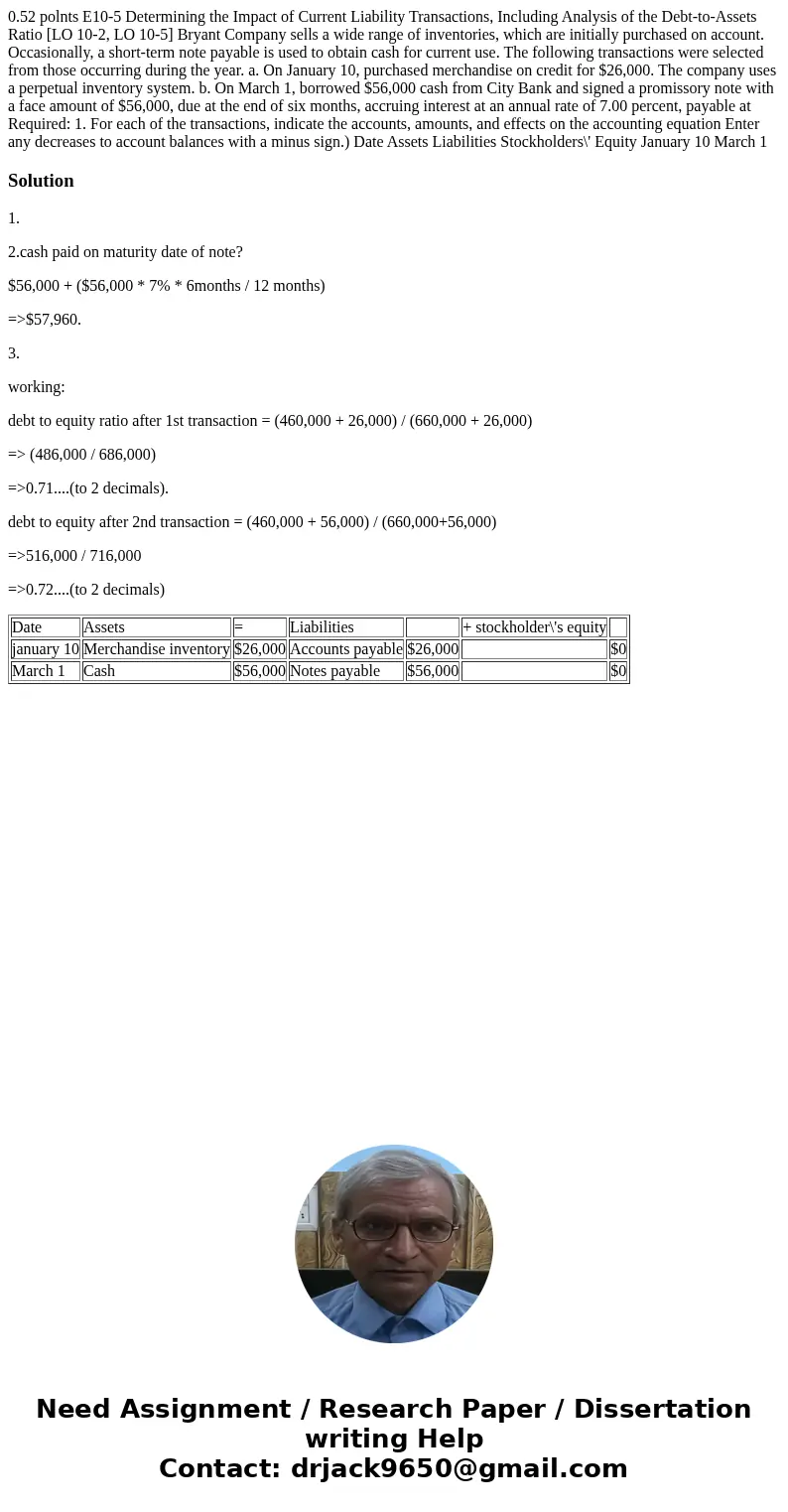  0.52 polnts E10-5 Determining the Impact of Current Liability Transactions, Including Analysis of the Debt-to-Assets Ratio [LO 10-2, LO 10-5] Bryant Company se