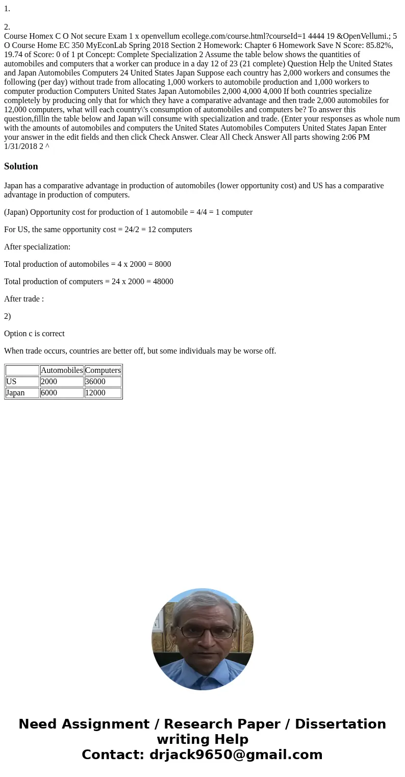 1. 2. Course Homex C O Not secure Exam 1 x openvellum ecollege.com/course.html?courseId=1 4444 19 &OpenVellumi.; 5 O Course Home EC 350 MyEconLab Spring 201