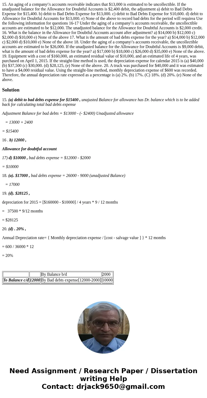 15. An aging of a company\'s accounts receivable indicates that $13,000 is estimated to be uncollectible. If the unadjusted balance for the Allowance for Doubt  15. An aging of a company\'s accounts receivable indicates that $13,000 is estimated to be uncollectible. If the unadjusted balance for the Allowance for Doubt