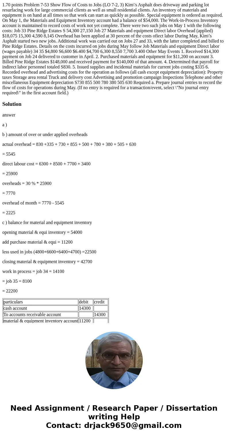  1.70 points Problem 7-53 Show Flow of Costs to Jobs (LO 7-2, 3) Kim\'s Asphalt does driveway and parking lot resurfacing work for large commercial clients as w
