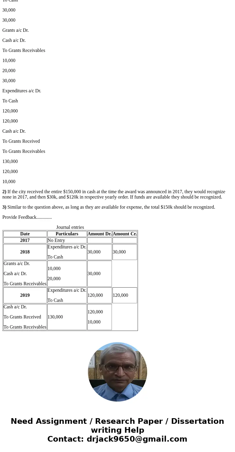  2. Suppose the county were to prepare government-wide statements and account for propenty ta full accrual basis of accounting rather than the modified accrual 